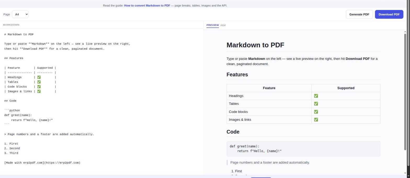 The Markdown to PDF tool: Markdown source on the left, rendered preview with a table and a syntax-highlighted code block on the right, page size selector and Download PDF button above.