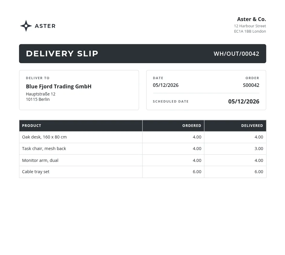 A delivery slip in the Boxed style, filled with sample data