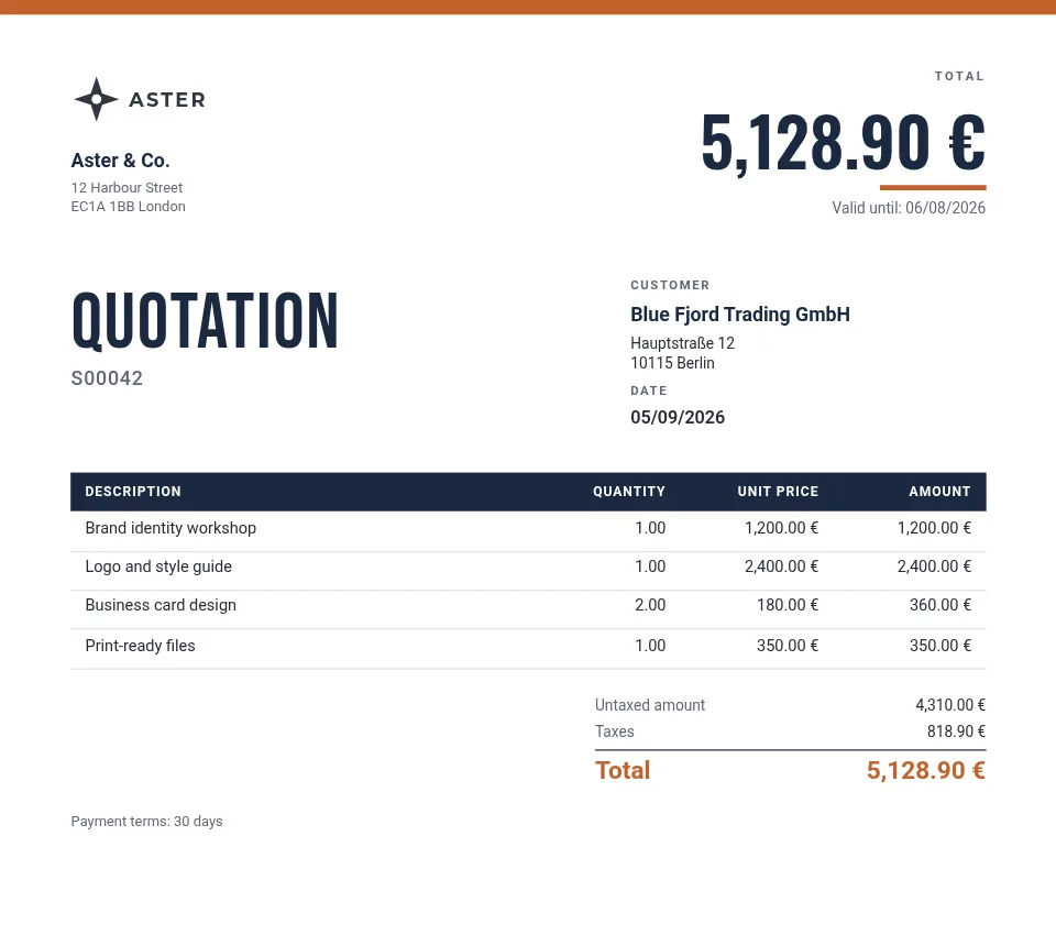 A quotation in the Big total style, filled with sample data